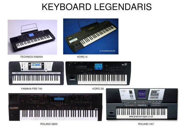 Keyboard Lama